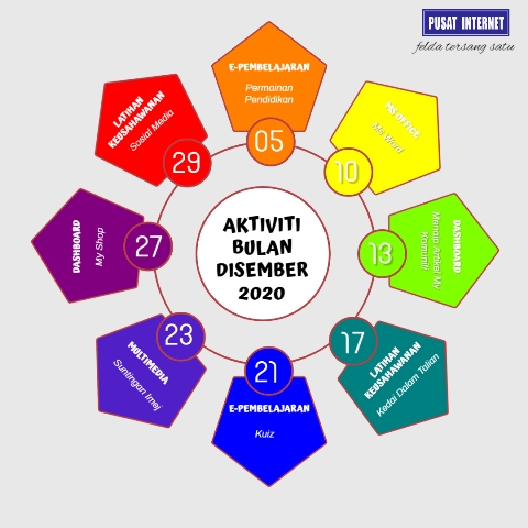 JADUAL AKTIVITI DIS 2020