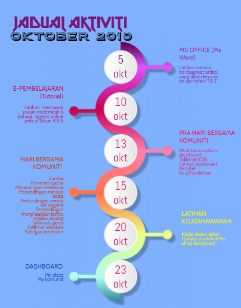 JADUAL AKTIVITI OKT 2019